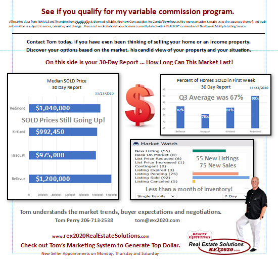 A page of the real estate investor 's website