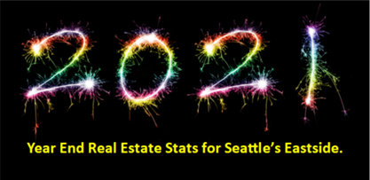 A black background with fireworks and the words " 2 0 2 1 real estate stats for seattle ".