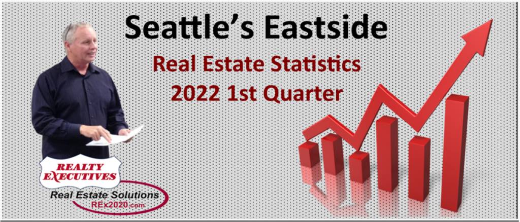 A red and white graphic with the words seattle 's eastside real estate statistics 2 0 2 1 first quarter